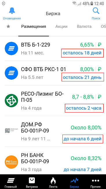 Первичное размещение облигаций – что это такое и как участвовать инвестору